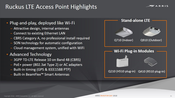 arris-ruckus-slide-about-lte-access-points-march-2018_1-8440084