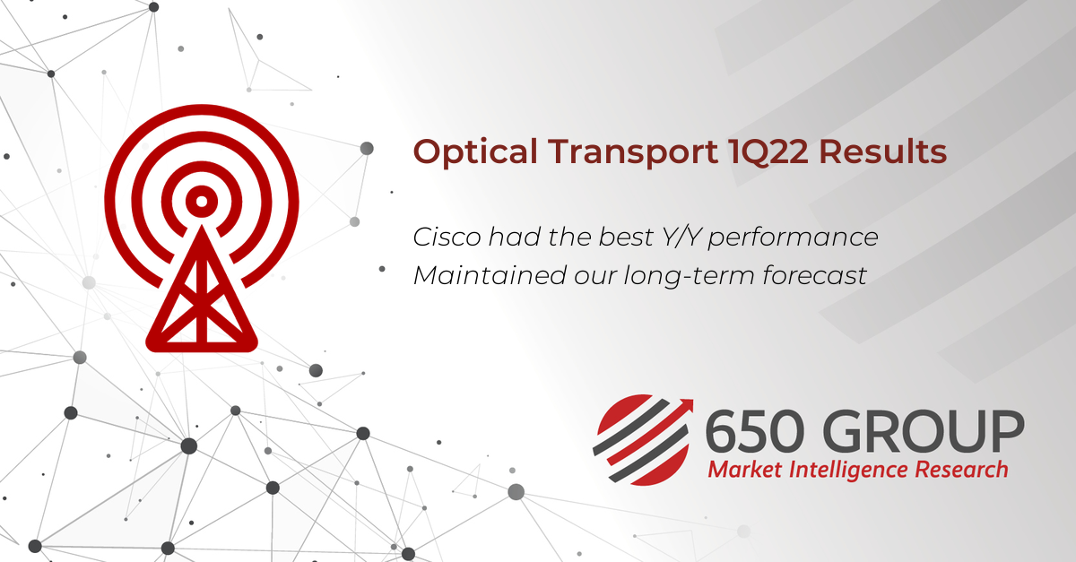 1q22-optical-transport-linkedin_orig-6530217
