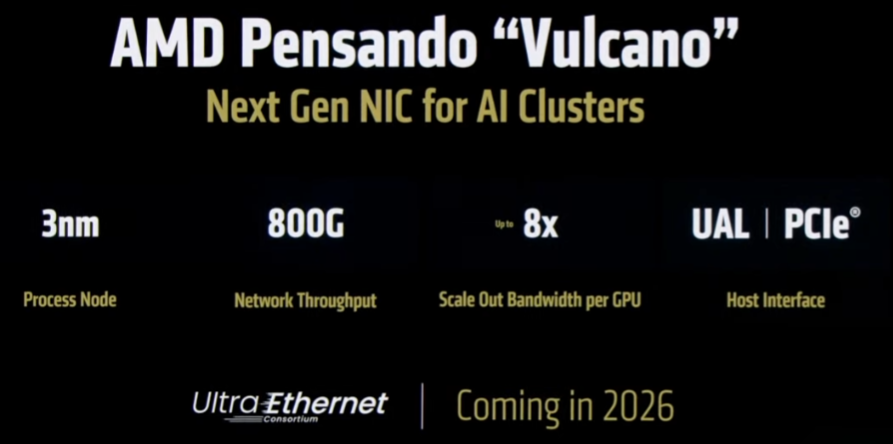 AMD keynote 23 - 650 Group AMD Highlights Pensando Vulcano