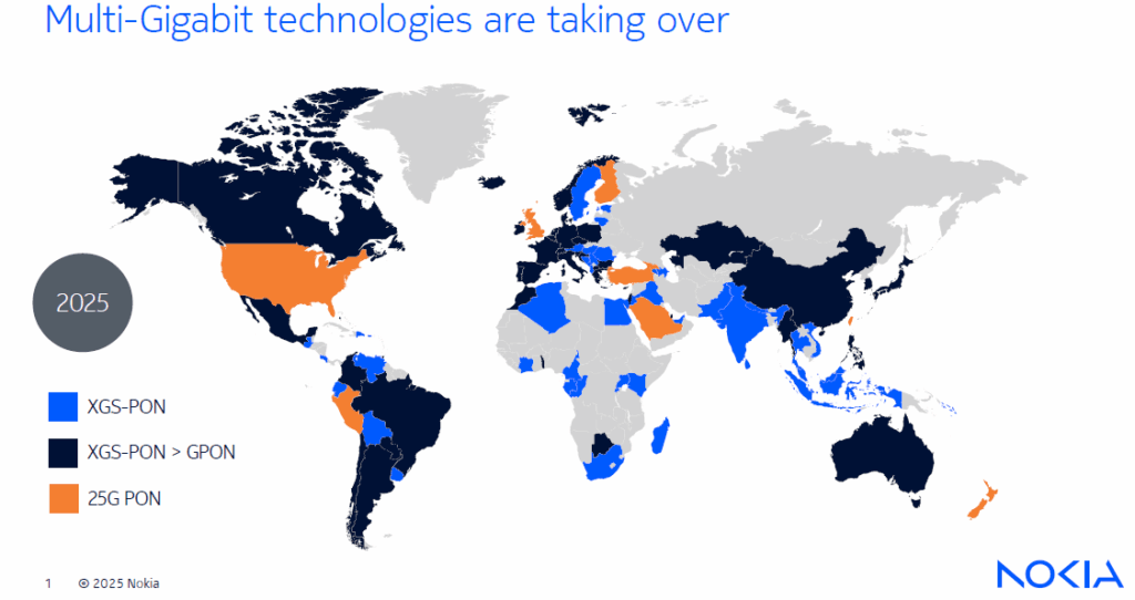 Nokia 25G Taking Over - 650 Group Nokia's Viewpoint that 25G PON Is Taking Over