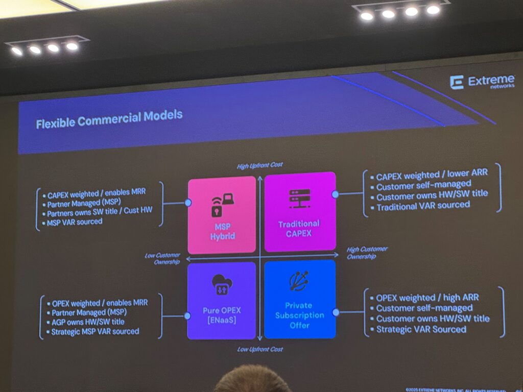 Extreme Networks Flexible Commercial Models - 650 Group