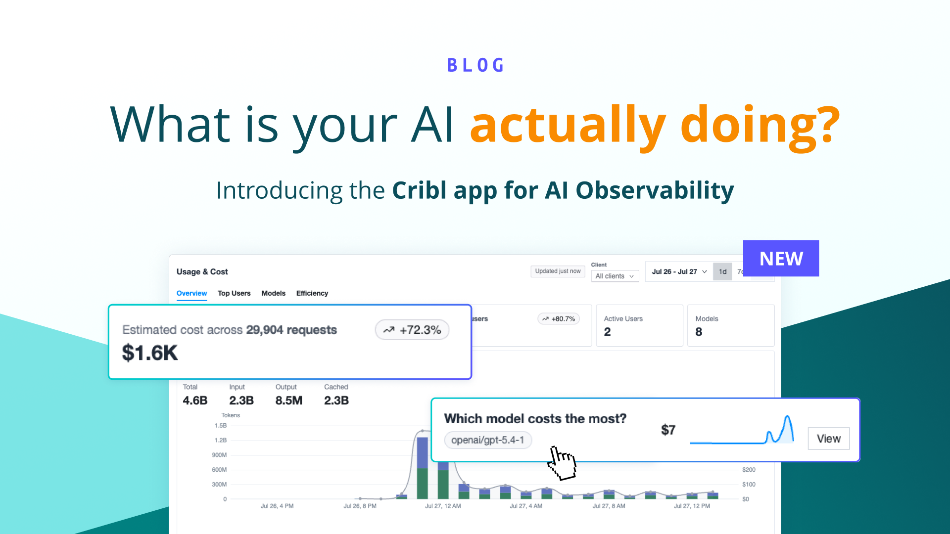 Cribl App for AI Observability dashboard