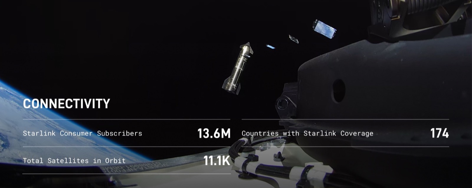 Starlink satellites deploy over Earth in SpaceX's Q3 2026 business highlights graphic